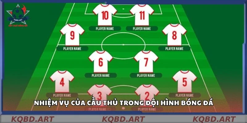 Nhiệm vụ của cầu thủ trong đội hình bóng đá