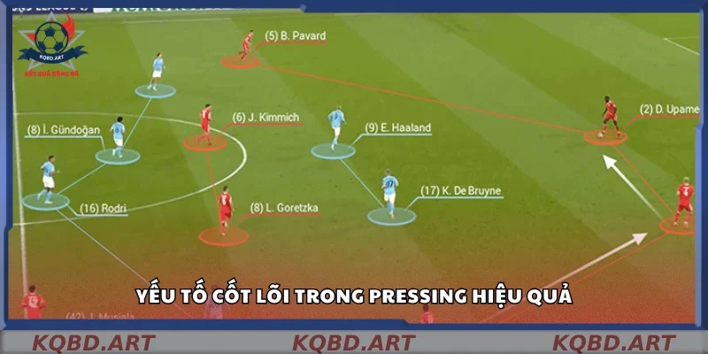 Điều kiện cần để pressing mang lại hiệu quả cao